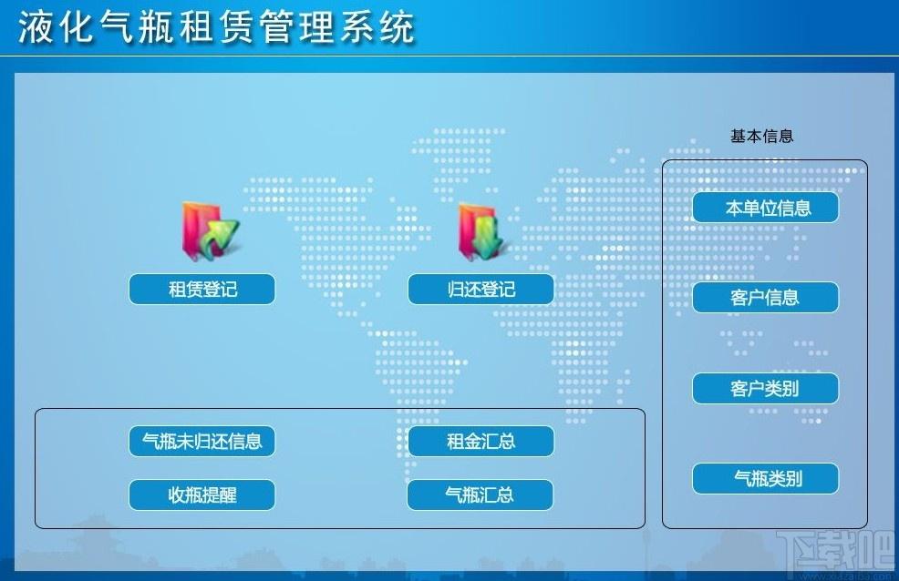 液化气瓶租赁管理系统下载,液化气瓶租赁管理系统,其他行业,商业贸易