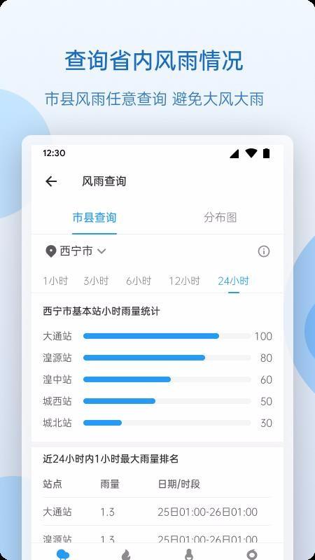 青海天气app下载,青海天气手机版