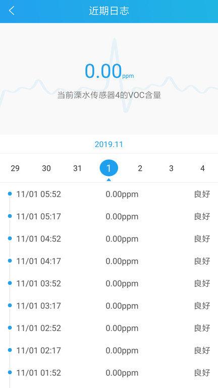 智跃医疗app下载,智跃医疗,医疗app,管理app