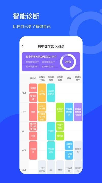 学探猫客户端下载,学探猫,学习app,管理app