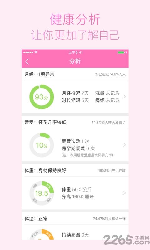 meetyou软件下载,美柚,备孕app